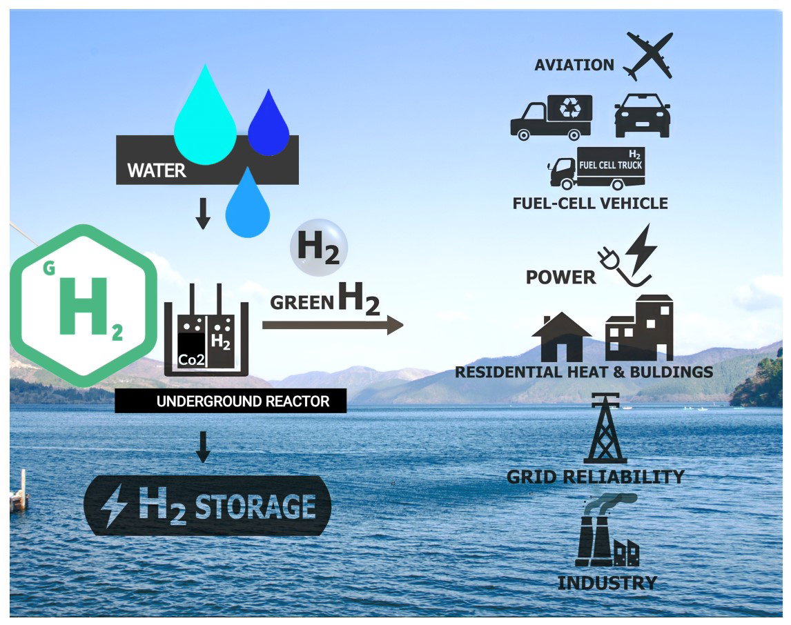 Gallery image 2